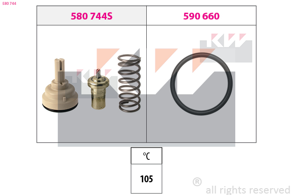 KW Termosztát+tömítés 580744_KW